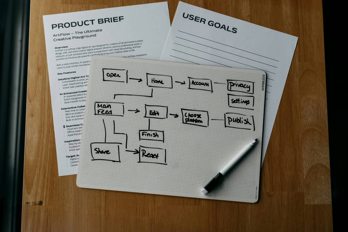 marketing automation software guide